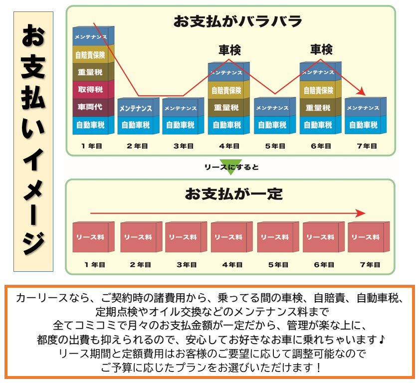 お支払いイメージ